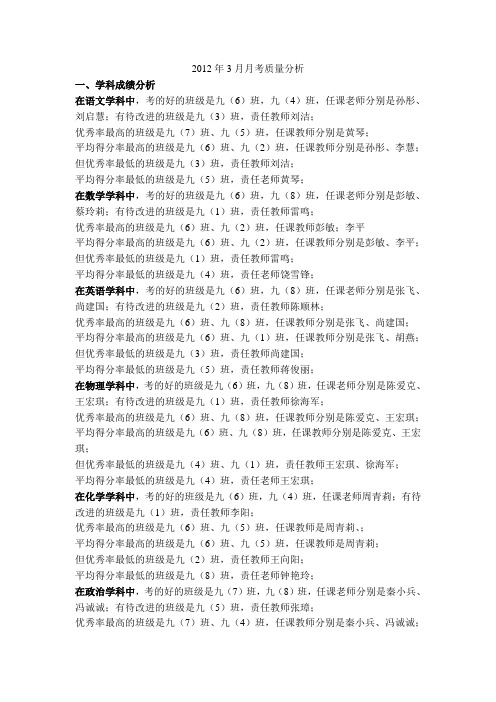 2012年适应性考试质量分析