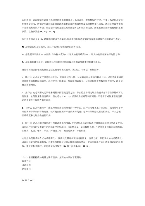 表面粗糙度 测量方法