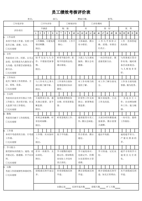 员工绩效考核评价表(标准版)