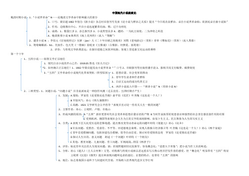 中国现代小说流派史