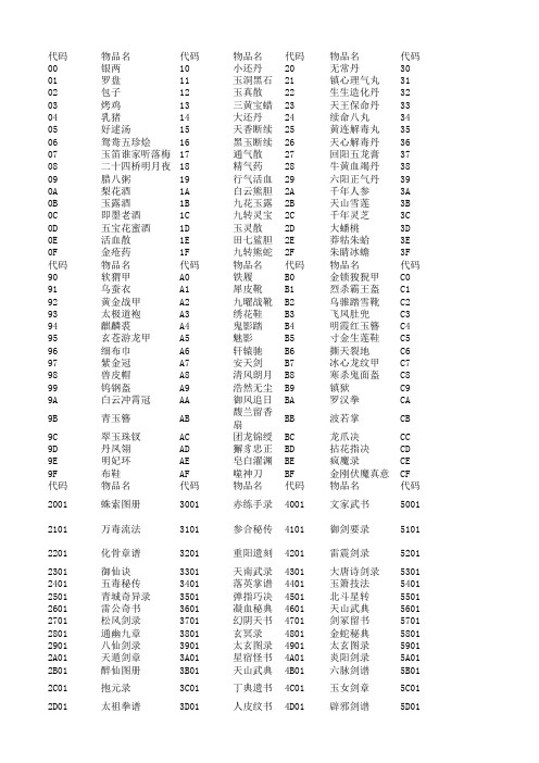 人在江湖物品代码