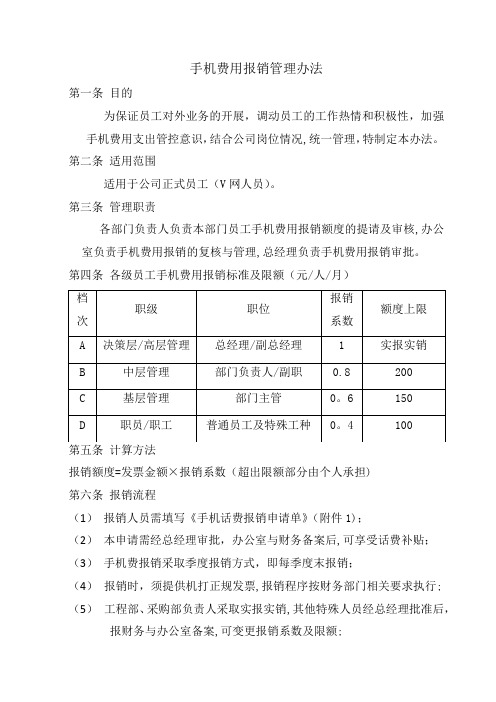 手机费用报销管理办法