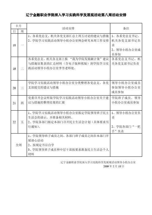 辽宁金融职业学院深入学习实践科学发展观活动第八周活动安排