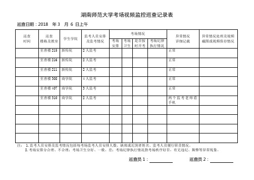 湖南师范大学考场视频监控巡查记录表