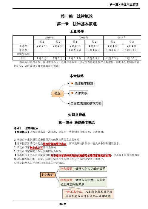 第03讲_法的特征、法律规范、法律渊源和体系