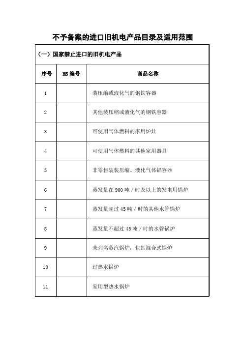 国家禁止进口旧机电产品目录和范围