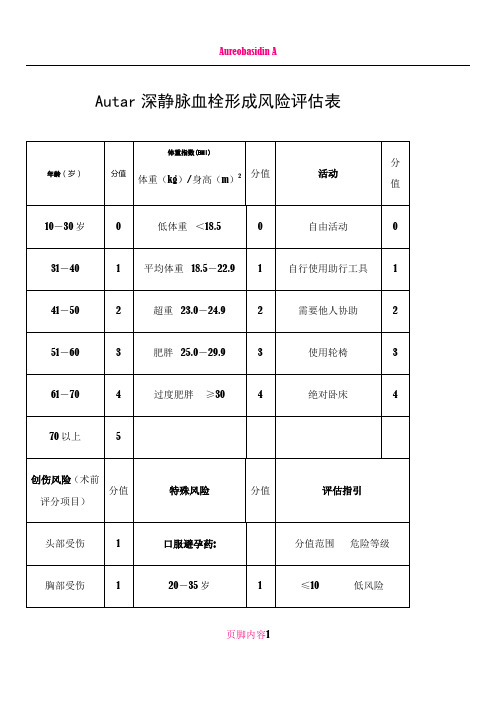 Autar深静脉血栓形成风险评估表2013-7