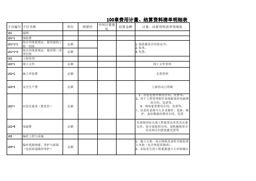 公路工程100章费用计量需准备资料统计