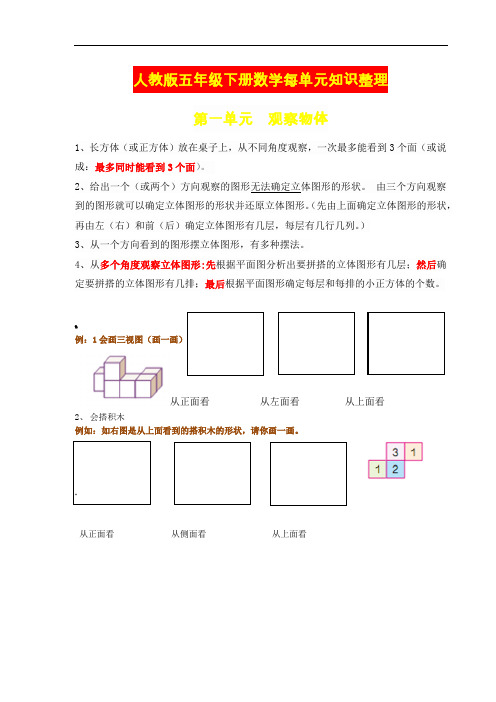 人教版五年级下册数学全册复习资料