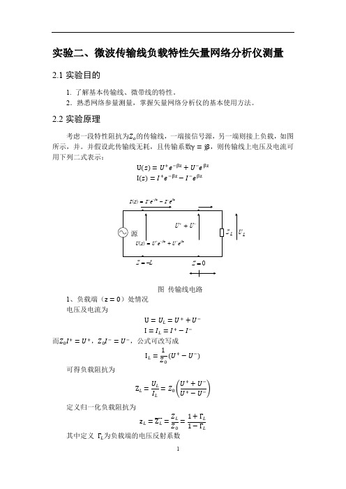 2 微带传输线负载特性矢网测量