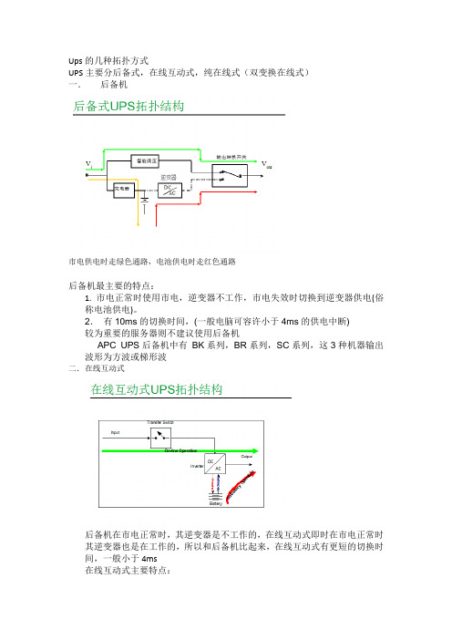 Ups的几种拓扑方式