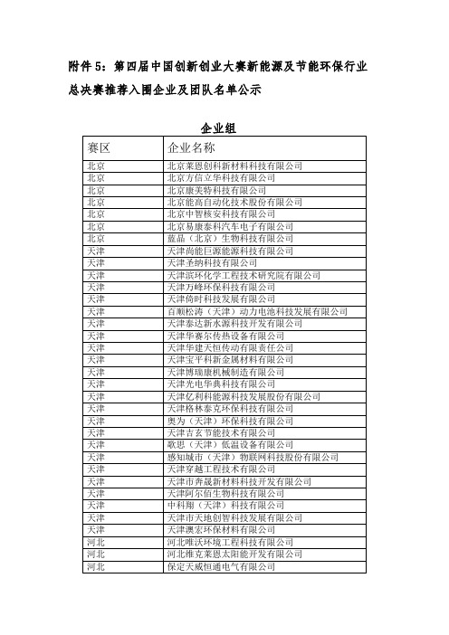 中国创新创业大赛新能源及节能环保行业总决赛推荐入围企业