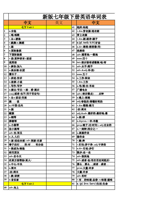 人教版七年级下册单词表默写