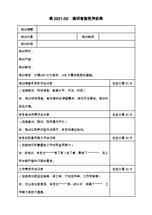 培训有效性评价表(标准版)