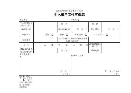 账户返还表