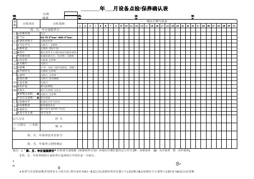 QR-ST-061 C 西门子贴片机设备点检保养确认表