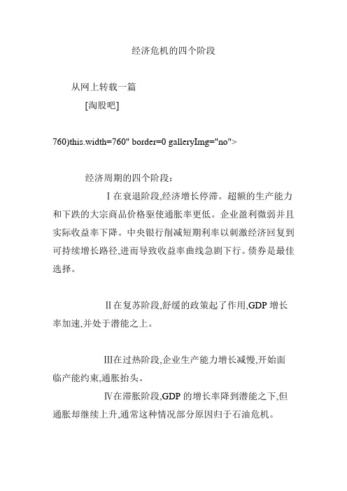 经济危机的四个阶段