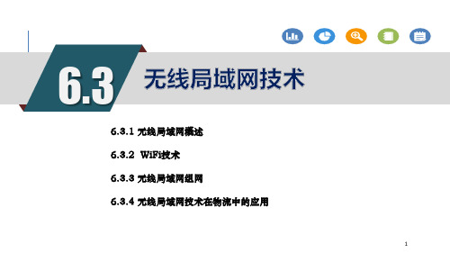 智慧物流信息技术与应用0603无线局域网技术