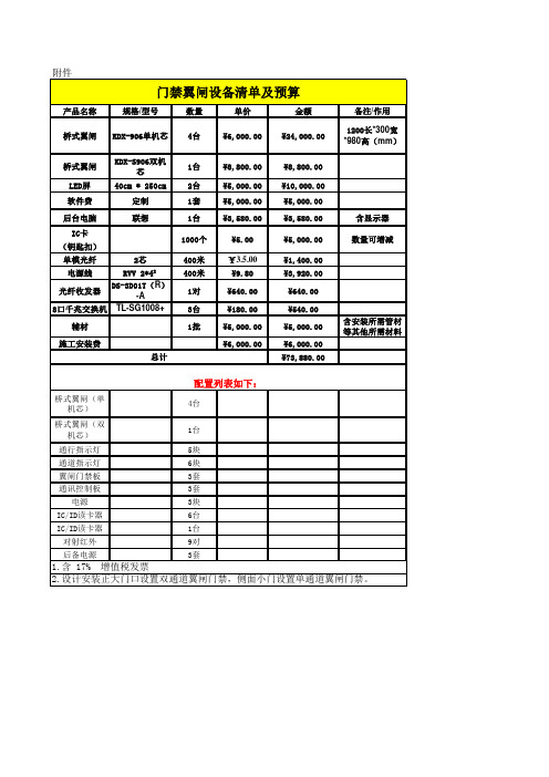 安防监控系统设备报价清单及预算