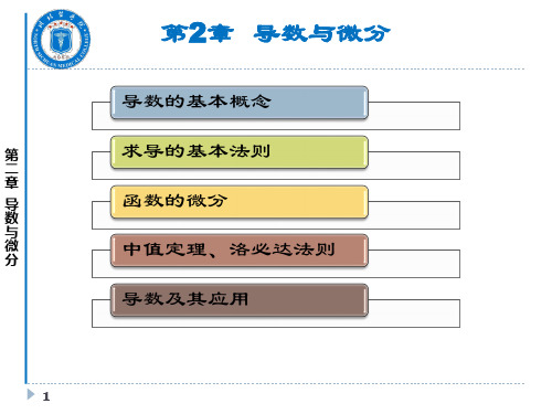 大学高数 第二章  导数与微分