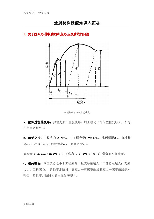 金属材料性能知识大汇总(超全)