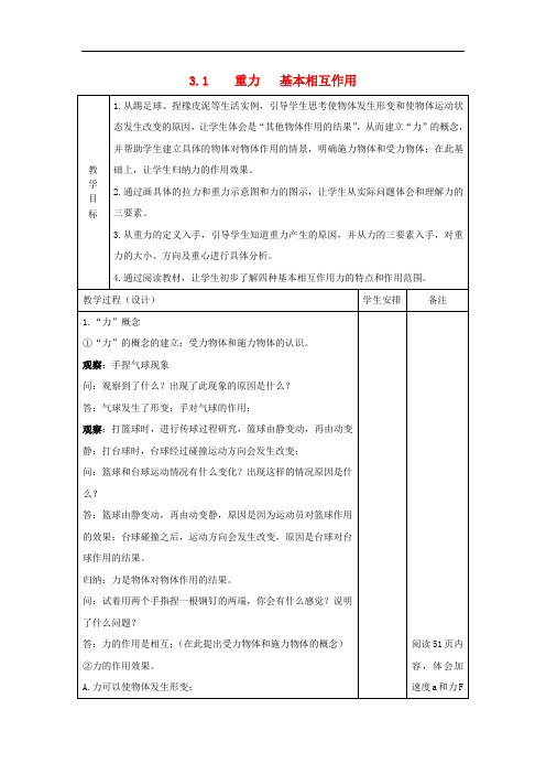 高中物理 第三章 相互作用 3.1 重力、基本相互作用教