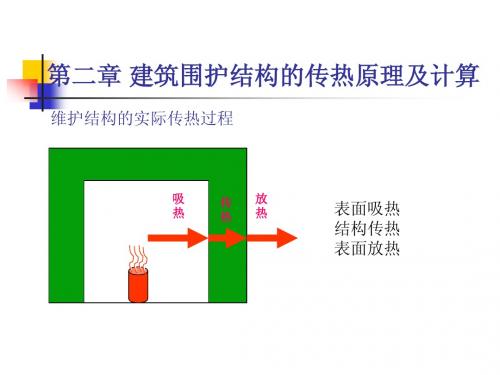 第二章建筑围护结构的传热原理及计算