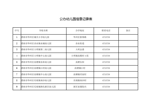 公办幼儿园信息记录表