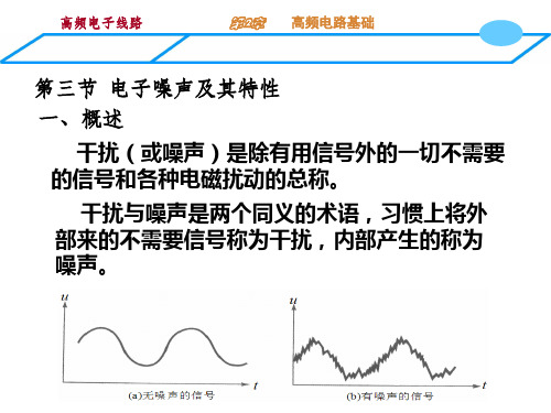 高频电子线路 第二章 3