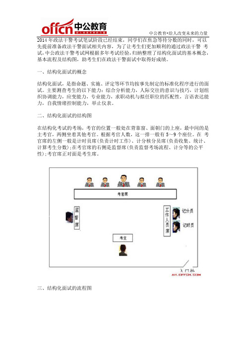 2014年安徽省政法干警面试备考指导2