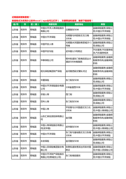 2020新版山东省菏泽市郓城县保险工商企业公司商家名录名单黄页联系方式电话大全148家