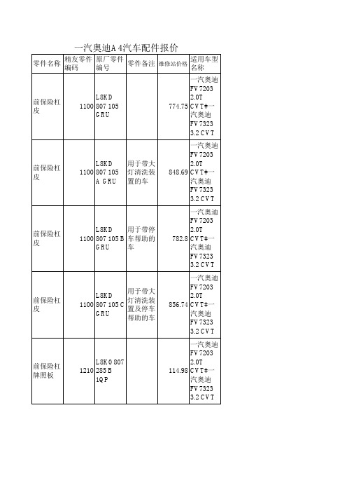 一汽奥迪A4汽车配件报价