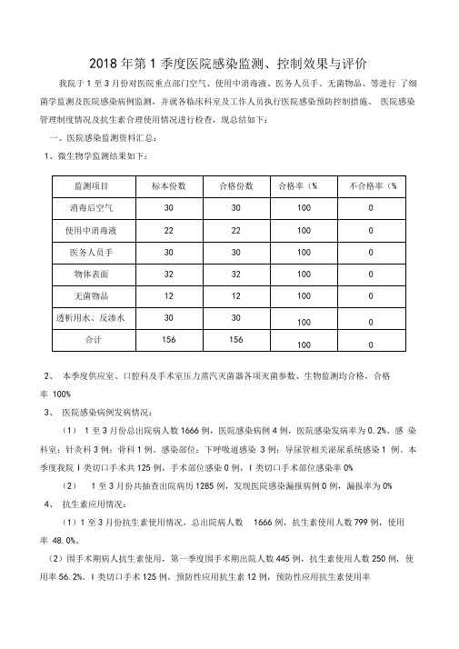 2018年第-1季度医院感染监测