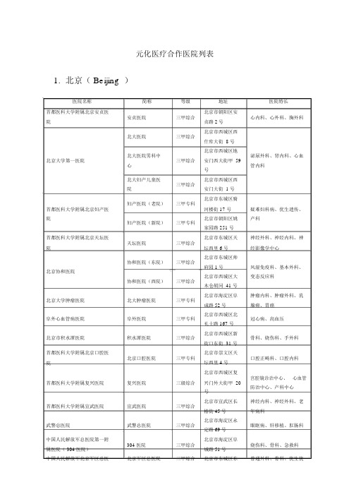 元化医疗合作医院列表