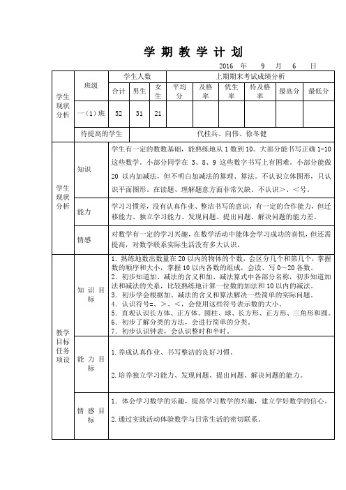 2016-2017年度新人教版一年级上期数学教学计划