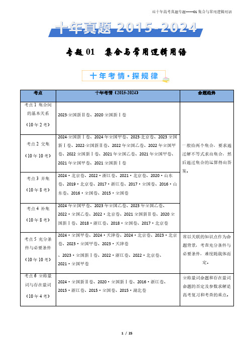 十年(2015-2024)高考真题数学分项汇编(全国通用)——专题01 集合与常用逻辑用语