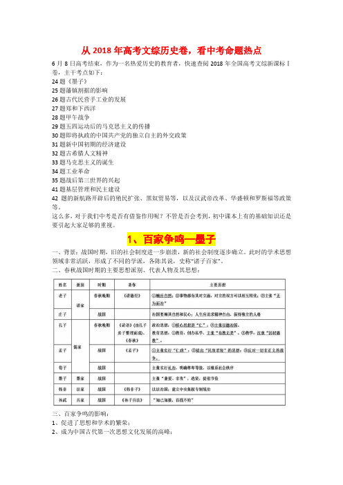 从2018年高考文综历史卷,看中考命题热点