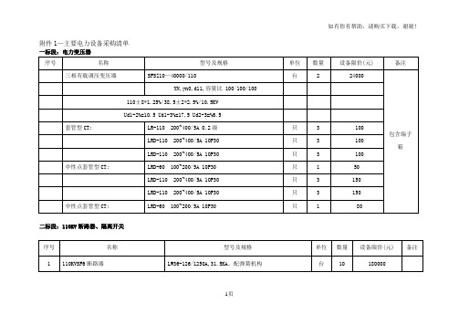 电厂电力设备采购清单