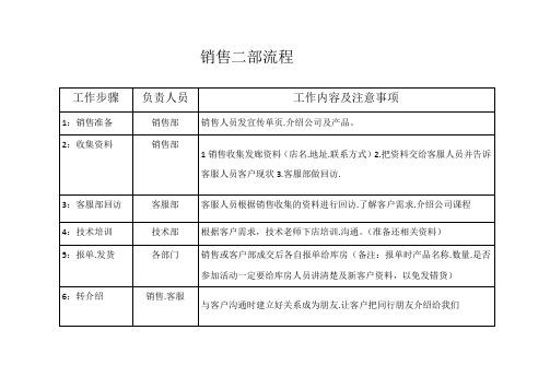 销售二部流程