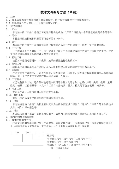 技术文件编号方法