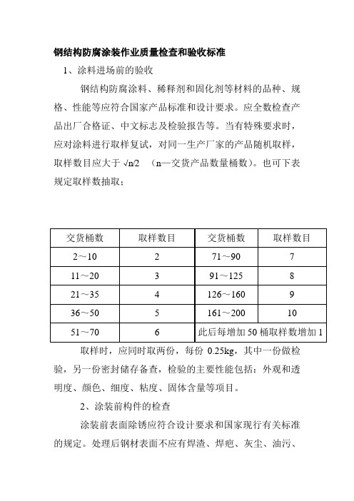 钢结构防腐涂装作业质量检查和验收标准