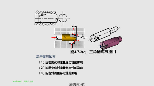 液压工作原理之液压控制元件流量控制阀