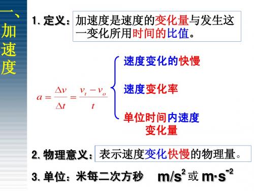 高中物理必修2加速度3、位移图像