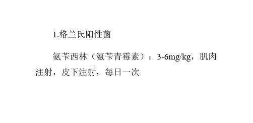 龟类抗菌用药明细