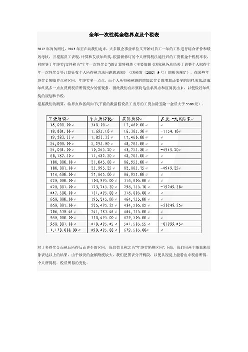 全年一次性奖金临界点及个税表