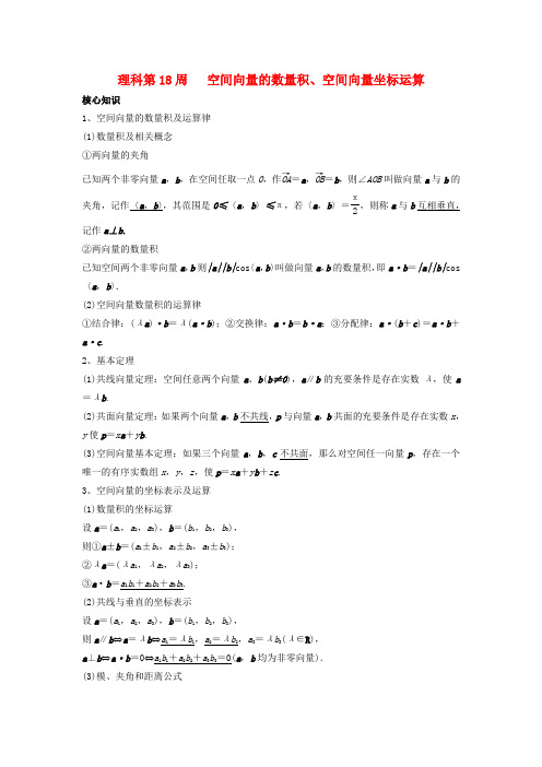 高一数学上学期周清第18周空间向量的数量积、空间向量坐标运算 理