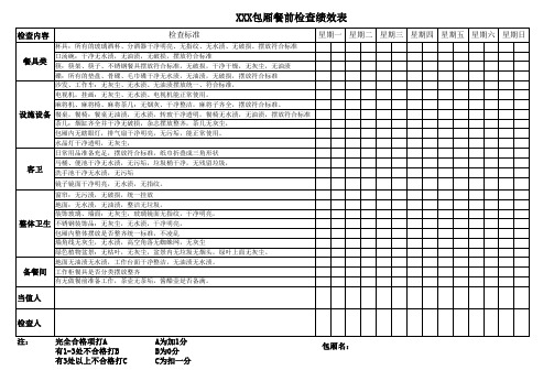 酒店餐前检查表