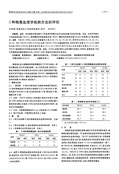 3种梅毒血清学检测方法的评价