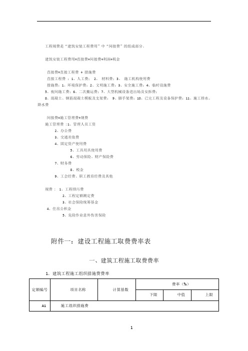 建设工程施工取费费率表