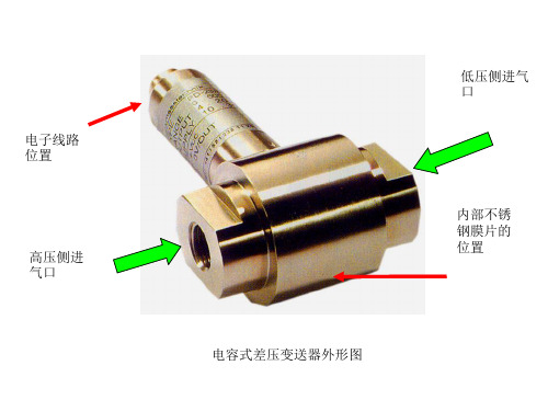 电容式传感器的应用实例